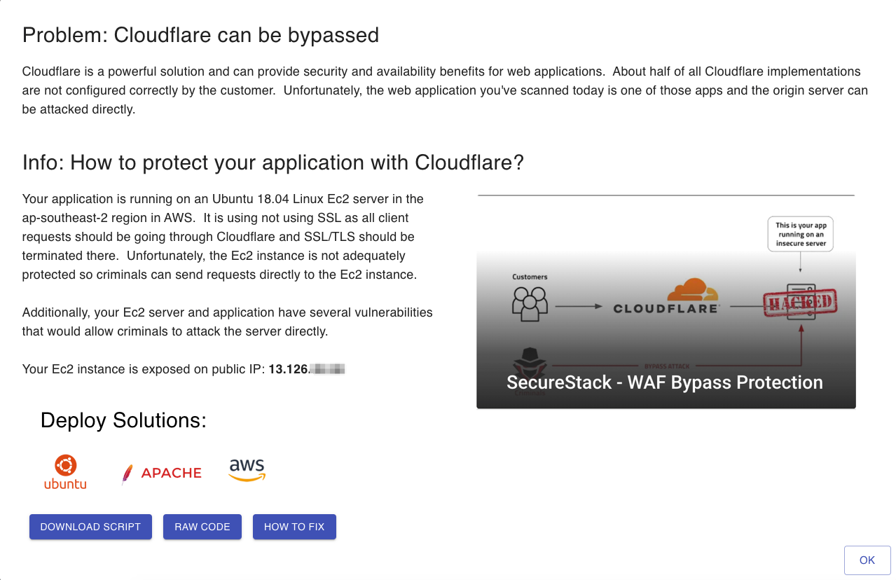 Cloudflare can be bypassed