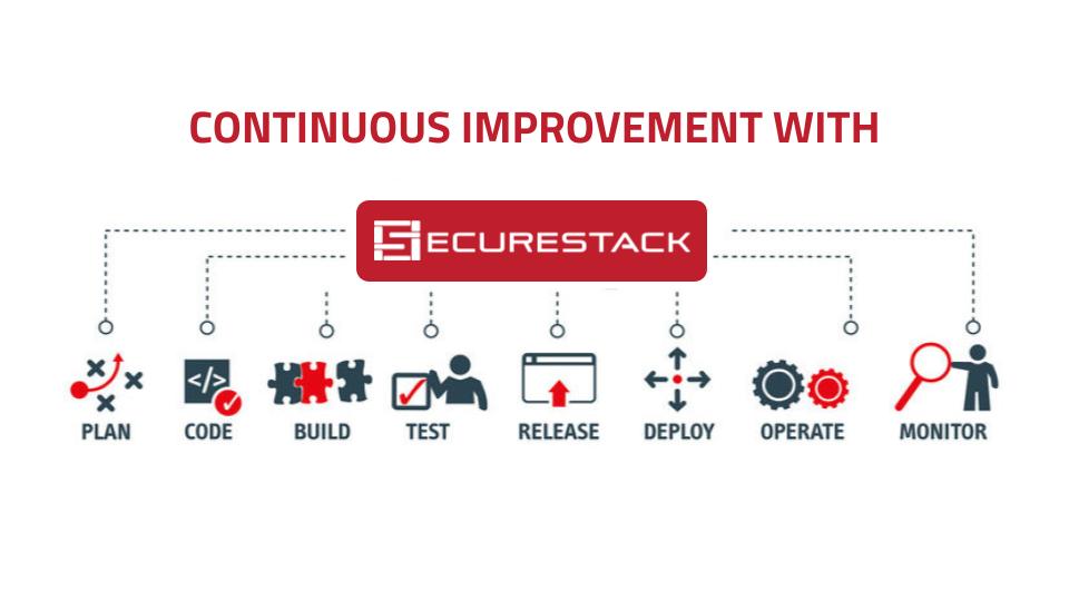continuous improvement with SecureStack