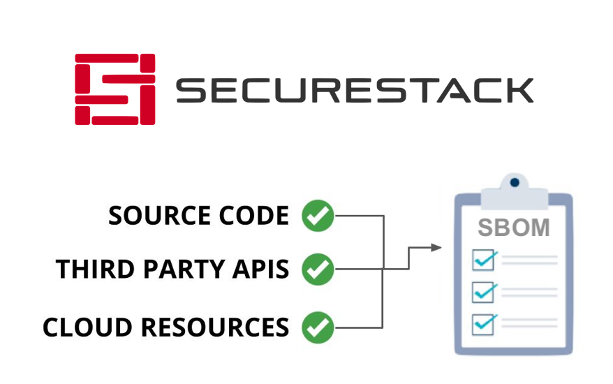 SecureStack-SBOM-Innovation