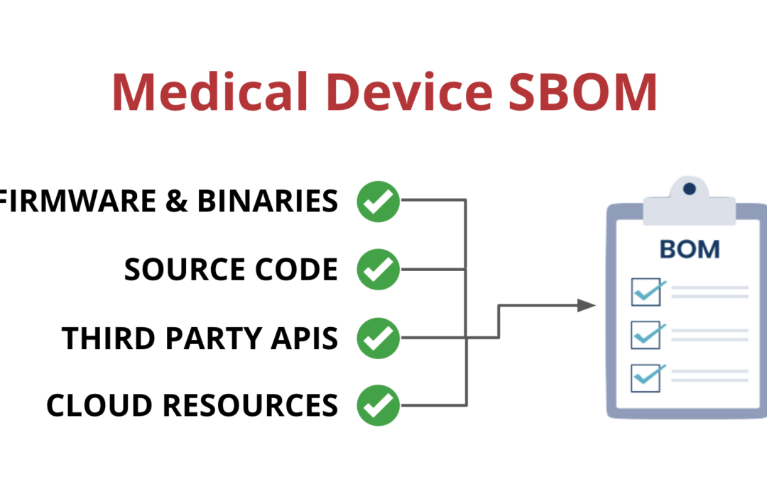 Medical Device Software Bill of Materials