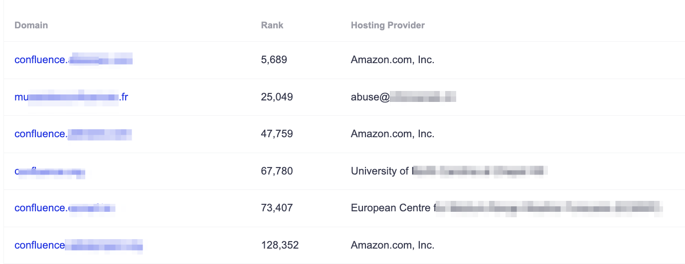 securitytrails-data