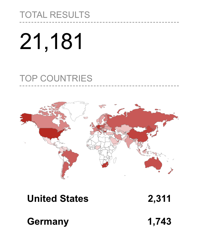 shodan-search-results-confluence